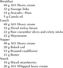Examples Of Meals And Snack 1100 Kcal 4 1 Ketogenic Diet