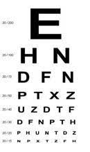 Continuous Text Reading Chart For Eye Examinations Measures