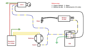 Wiring two switch one light diagram / how to wire. Raider 150 Newbreed Cdi Wiring Diagram Selbstgenaeht Blog