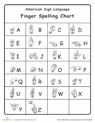 Sign Language Alphabet Sign Language For Kids British