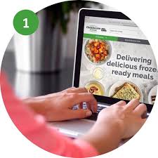 And having a few bags on hand means you can always include a veggie at your meals. Ready Meals Home Delivered Meals And Desserts Oakhouse Foods