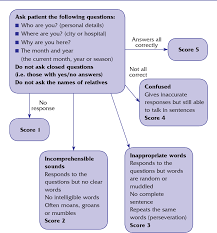 Figure 3 From Glasgow Coma Scale Flow Chart A Beginners