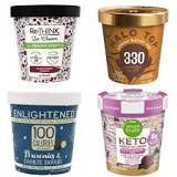 is-keto-ice-cream-good-for-diabetics