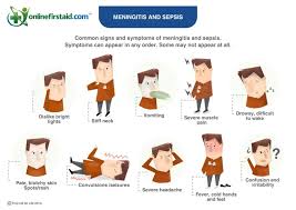 There are also some very visible signs of meningitis, notably a distinctive skin rash. Meningitis Signs And Symptoms Online First Aid