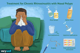 chronic rhinosinusitis with nasal polyps