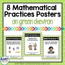 math practices posters teaching