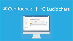 Lucidchart For Confluence Cloud