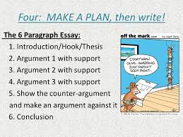   Persuasive Essay Common Terms Paragraph    
