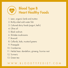 6 Best Quality A Positive Blood Type Diet Food List X 104