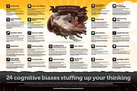24 Cognitive Biases Stuffing Up Your Thinking