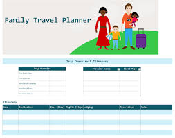 family travel itinerary template in