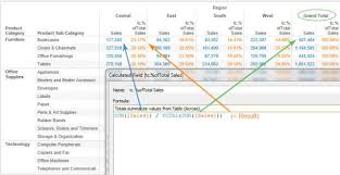 5 tableau table calculation functions