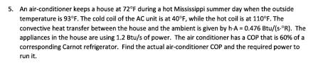 solved an air conditioner keeps a house