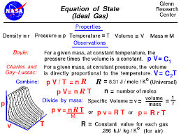 It is important to choose the correct value of r to use for a given problem. Equation Of State