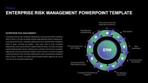 enterprise risk management powerpoint