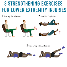 lower extremity injuries