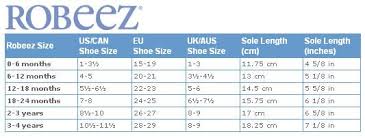 Robeez Baby Shoes Size Chart With Length In Cm In Helpful