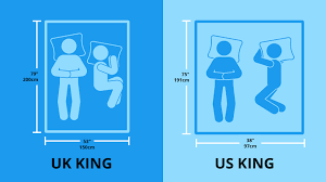 king bed size exactly how big is a