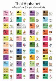 Thai Alphabet Vowels Chart Thai Alphabet Chart Printable