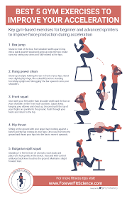 gym exercises to improve acceleration