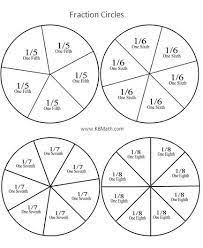 Image Result For Concentric Circle Blank Pie Chart Graph