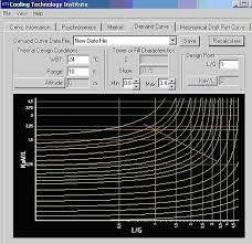 simulator for engineering thermodynamics