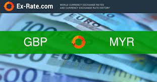 We used 0.203169 international currency exchange rate. How Much Is 200000 Pounds Gbp To Rm Myr According To The Foreign Exchange Rate For Today