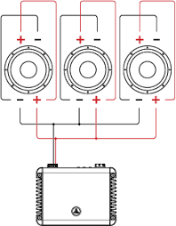 It shows the components of the circuit voice coil subwoofer wiring diagram 4 ohm dual voice coil wiring diagram every electrical arrangement consists of various different pieces speaker wiring. Dual Voice Coil Dvc Wiring Tutorial Jl Audio Help Center Search Articles