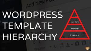 wordpress page template hierarchy