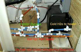 How To Fix Rv Water Supply Lines Rv