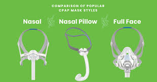 nasal pillows and full face cpap masks