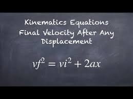 Final Velocity After Any Displacement