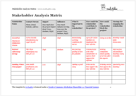 Stakeholder Analysis Matrix Template Tools4dev