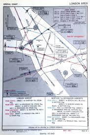 London Heathrow Airport Historical Approach Charts
