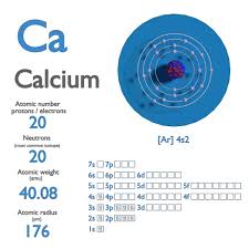 calcium atomic number atomic m