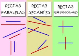 http://cerezo.pntic.mec.es/maria8/bimates/geometria/rectasyangulos/rectas.html