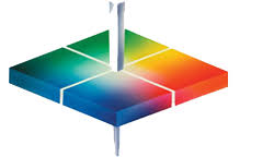 Spectrophotometer Color Measurement Products Hunterlab