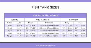 fish tank sizes charts tables
