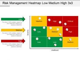 Heatmap Slide Team