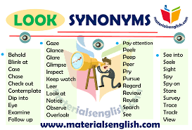synonym words with look materials for