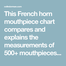 This French Horn Mouthpiece Chart Compares And Explains The