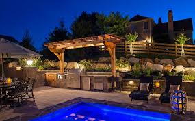 4 Considerations To Help You Plan Your 2020 Backyard Paradise
