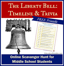 This car trivia is all you need to gather your friends and see if you have what it takes to be the ultimate motor mastermind. The Liberty Bell Printable Timeline And Trivia