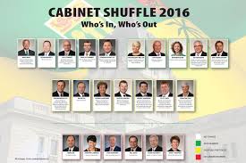 As former vice president joe biden picks up steam in the 2020 democratic contest, his inner circle has been making a list of people to appoint to cabinet roles and other top positions, axios reported. New Mlas Get Cabinet Positions In Sask Gov Shuffle 980 Cjme