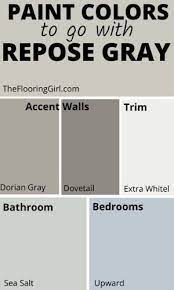 Repose Gray From Sherwin Williams