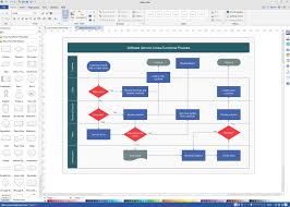 5 Best Microsoft Visio Alternatives For Diagramming