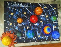 30 unique solar system project ideas