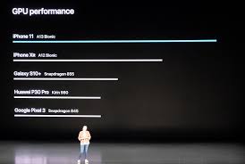 Performance Battery Life Apple Iphone 11 And Iphone 11