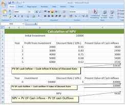 Net Present Value Accounting Education