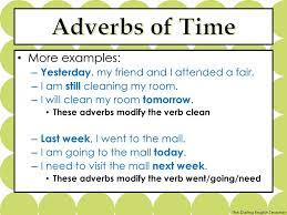 The adverb of duration followed by the adverb of frequency and then the adverb of time. Parts Of Speech All About Adverbs Ppt Download